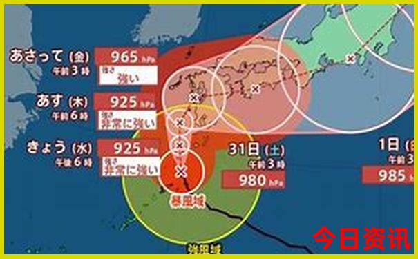 7月份昆明有哪些旅游的地方